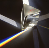 Equilateral dispersing prisms